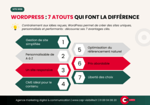 Wordpress : 7 atouts pour créer un site web