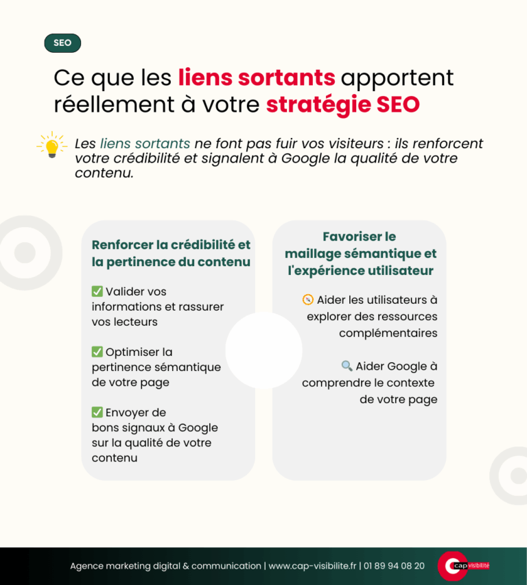 Ce que les liens sortant apportent réellement à votre SEO
