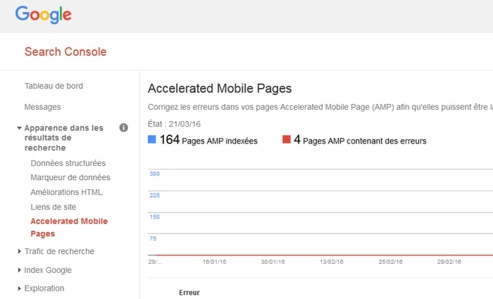 AMP : Google console