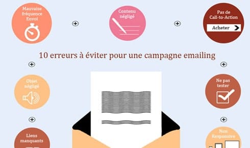 10 erreurs a eviter pour une campagne emailing