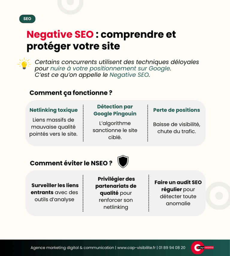 négative SEO comprendre et protéger votre site