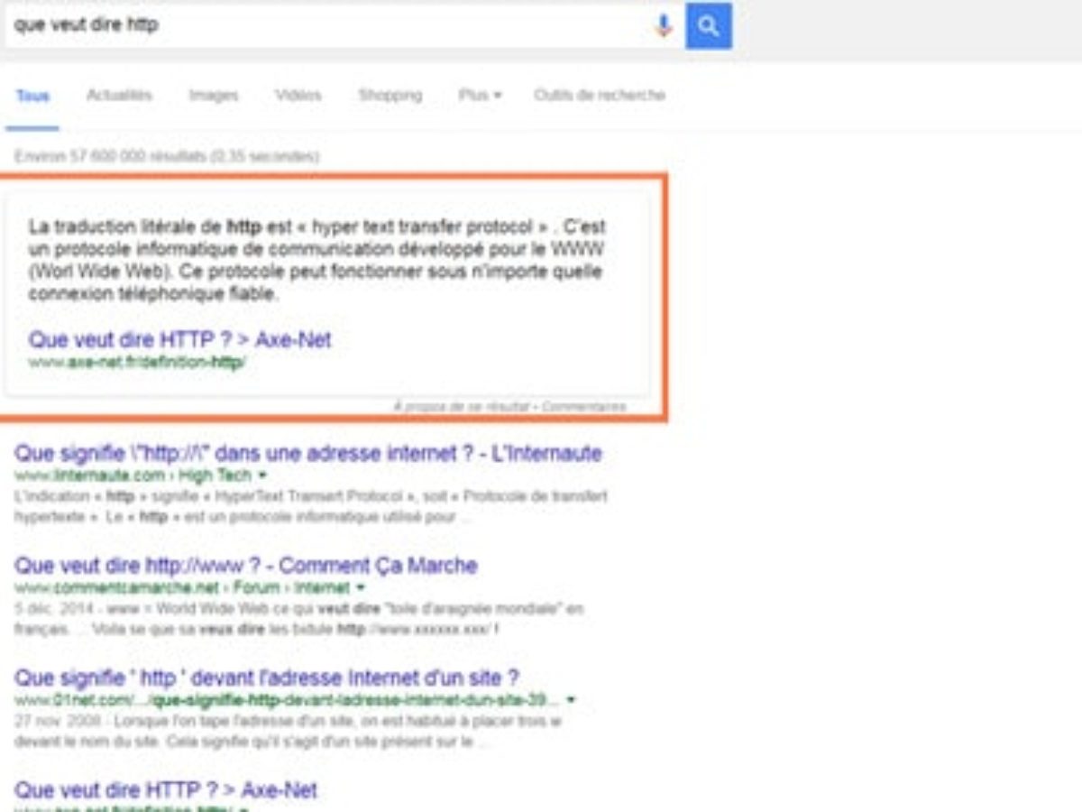 Qu Est Ce Que Les Featured Snippets De Google