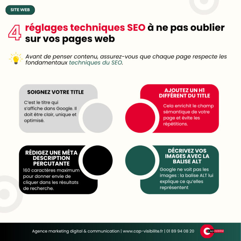 réglages techniques SEO site web