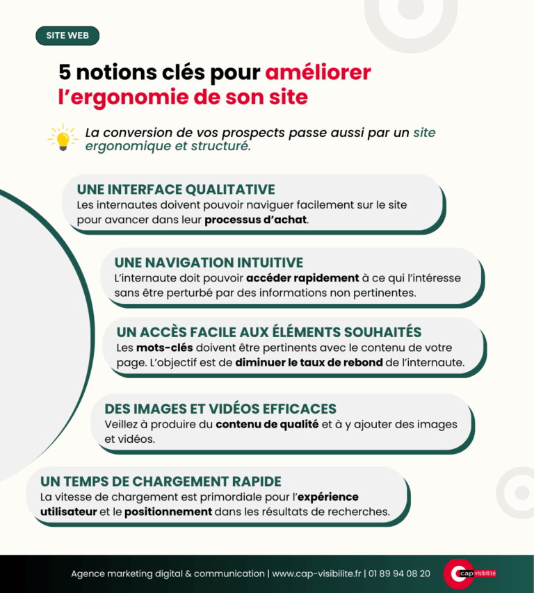 5 notions clés pour améliorer l'ergonomie de son site
