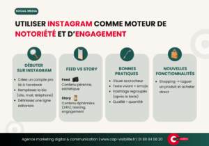 Instagram inbound marketing