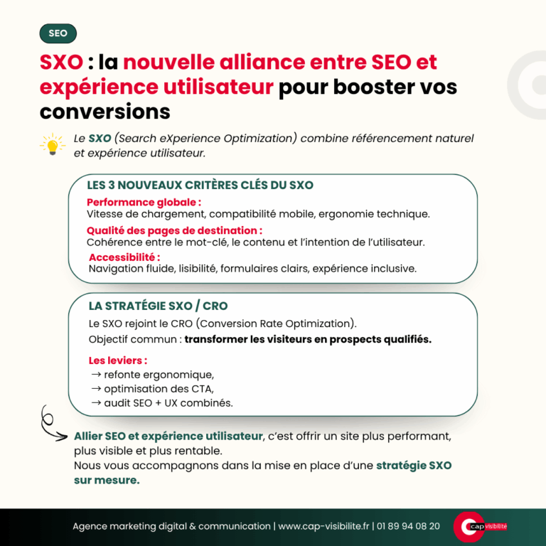 Nouveauté et mise en place du SXO