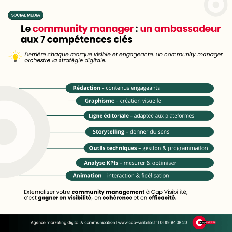 Community manager
