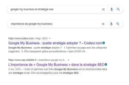 strategie contenu seo