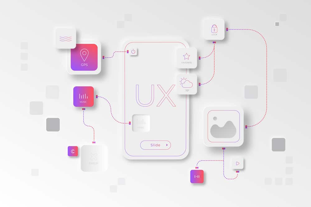 l'importance de l'UX design pour votre site web