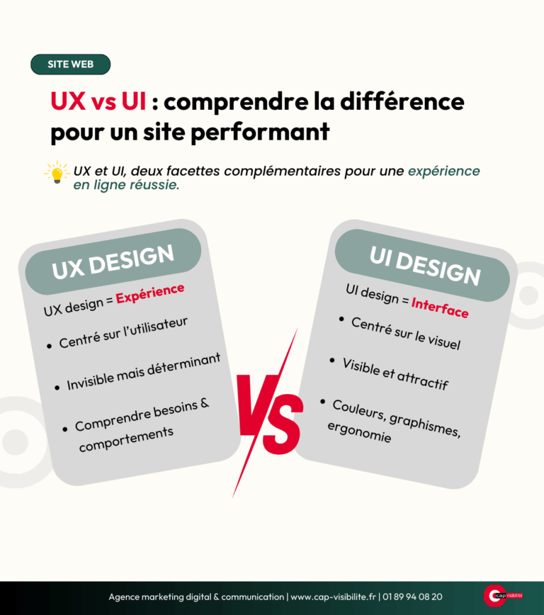 UX VS UI design