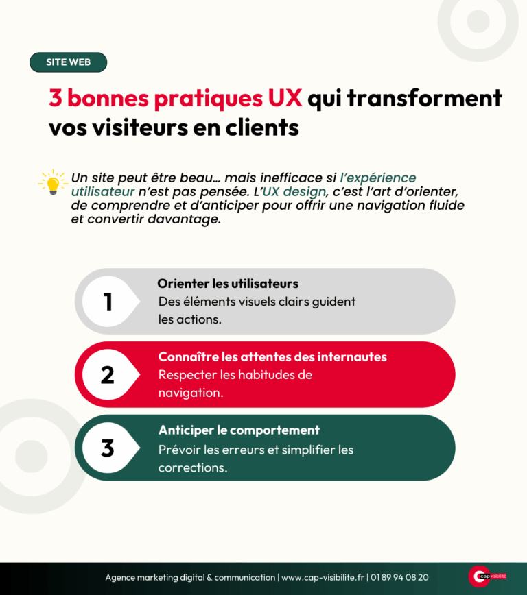 Les bonnes pratiques à adopter en UX design