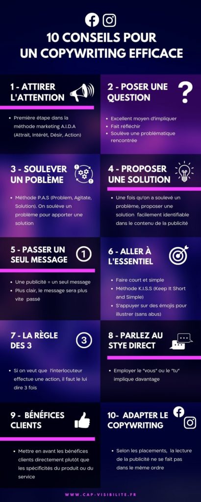 10 conseils pour un copywriting efficace sur Facebook et Instagram