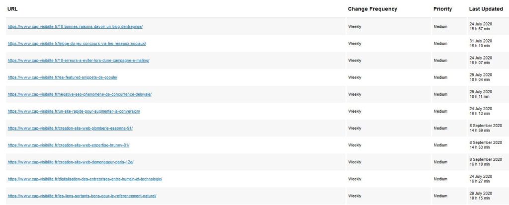 sitemap indexation google