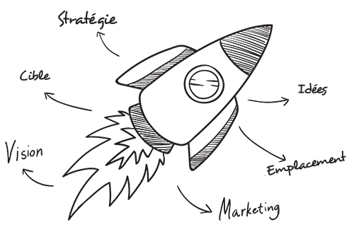 booster sa visibilite