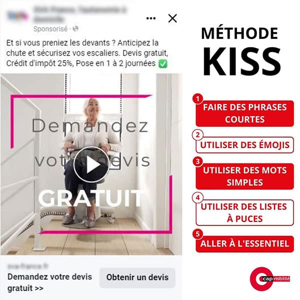 methode kiss