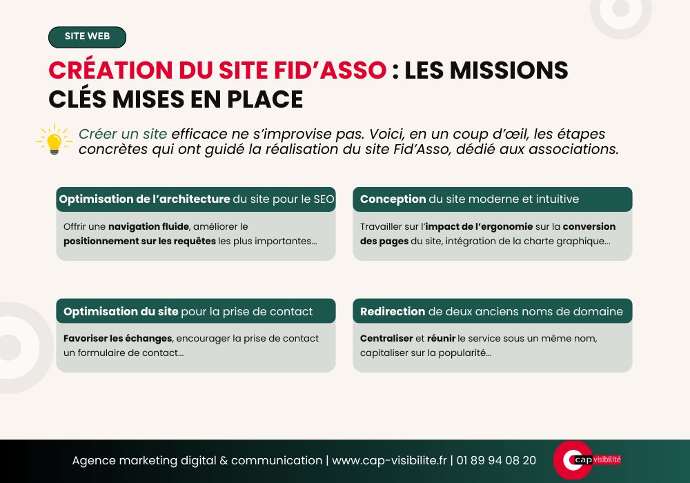 Site optimisé pour un expert comptable