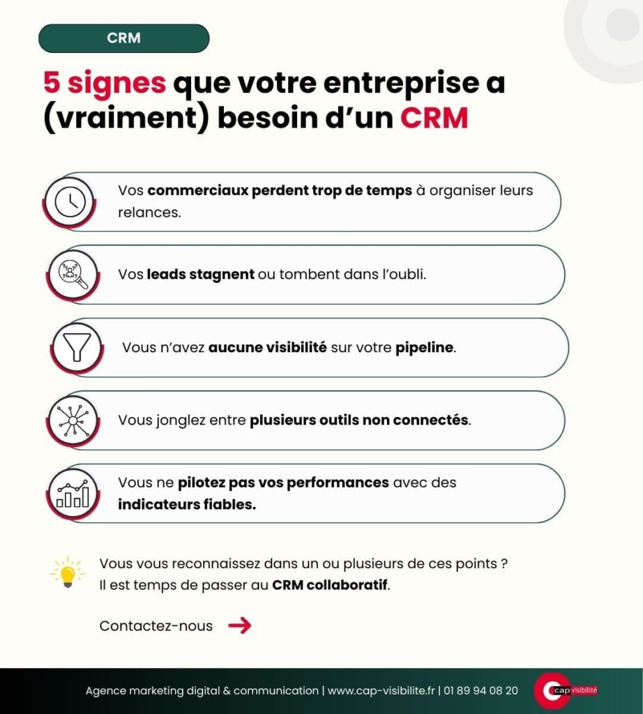 5 signes que votre PME a besoin d'un CRM