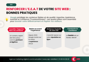 Renforcer l'E.E.A.T de votre site web
