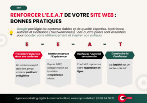Bonnes pratiques E.E.A.T