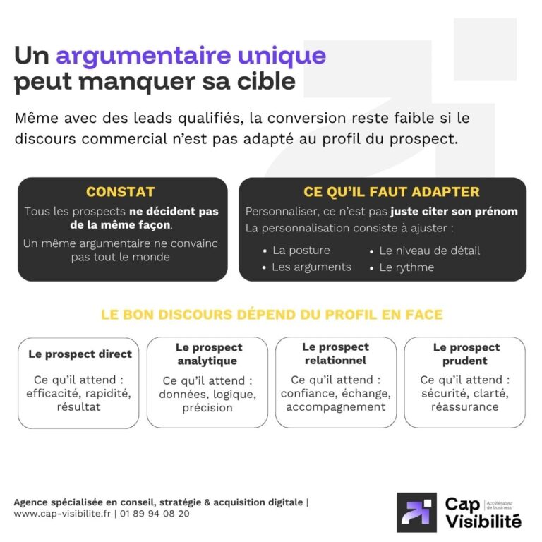 un argumentaire unique peut manquer sa cible