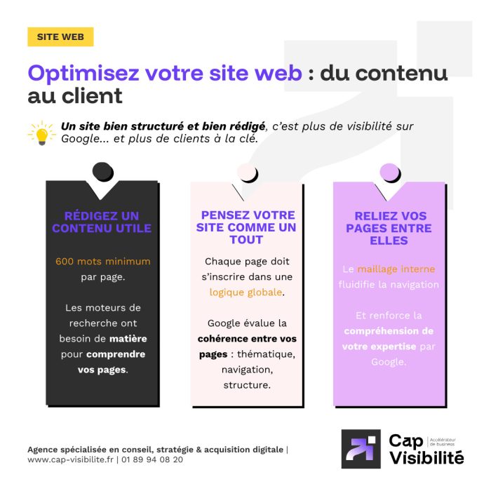 optimisez votre site web